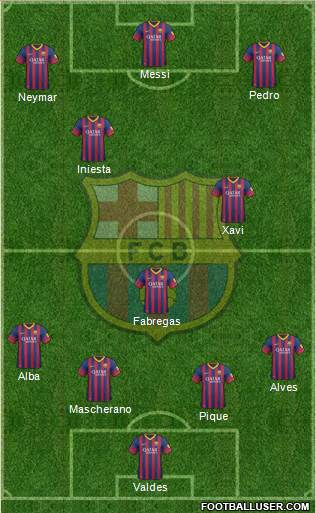 F.C. Barcelona Formation 2013