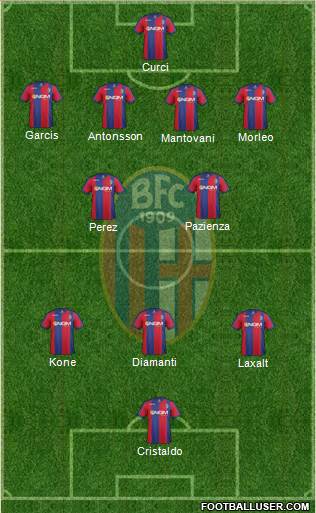 Bologna Formation 2013