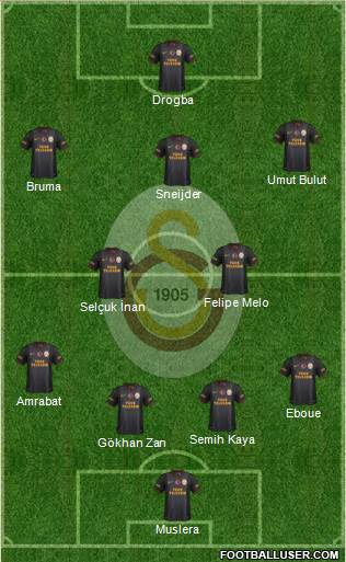 Galatasaray SK Formation 2013