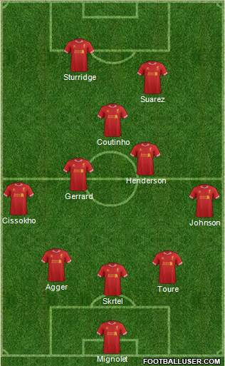 Liverpool Formation 2013