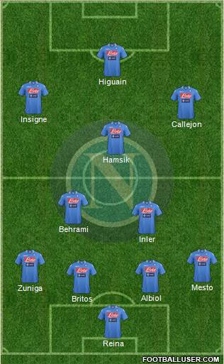 Napoli Formation 2013