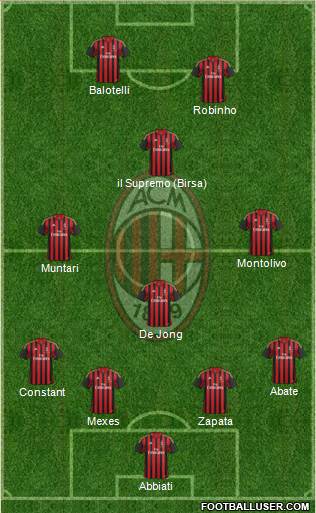 A.C. Milan Formation 2013