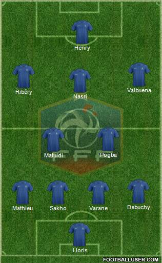 France Formation 2013