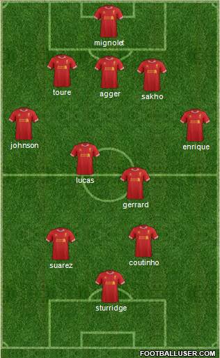 Liverpool Formation 2013