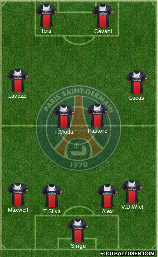 Paris Saint-Germain Formation 2013