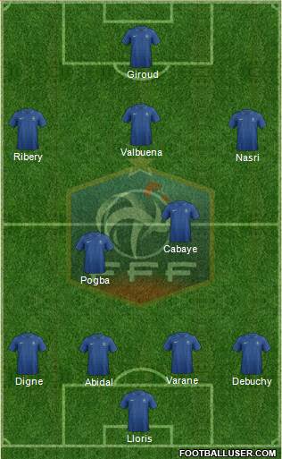 France Formation 2013