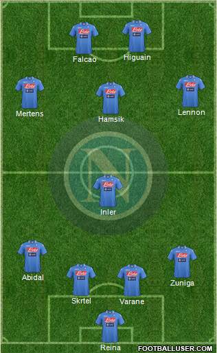 Napoli Formation 2013