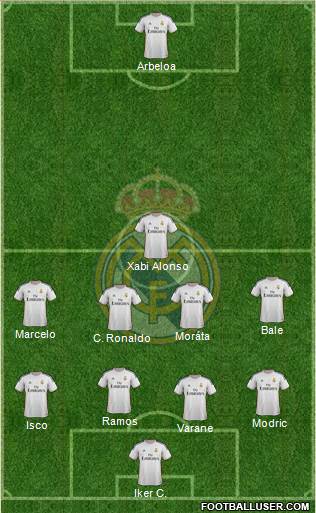 Real Madrid C.F. Formation 2013