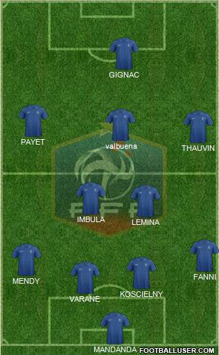 France Formation 2013