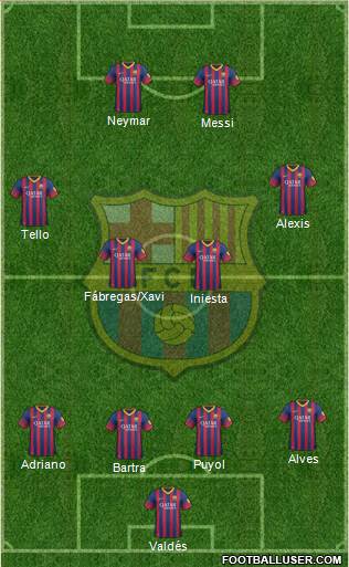 F.C. Barcelona Formation 2013
