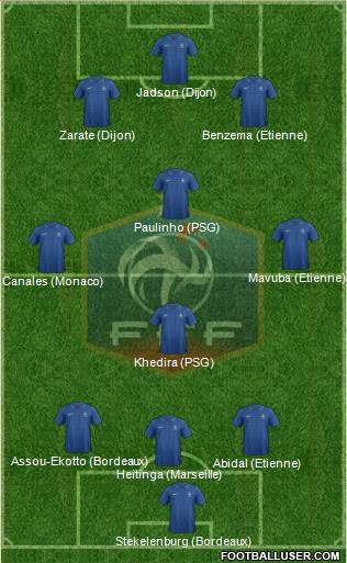 France Formation 2013