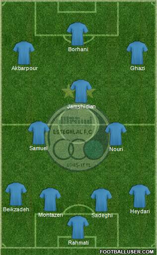 Esteghlal Tehran Formation 2013