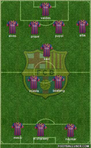 F.C. Barcelona Formation 2013