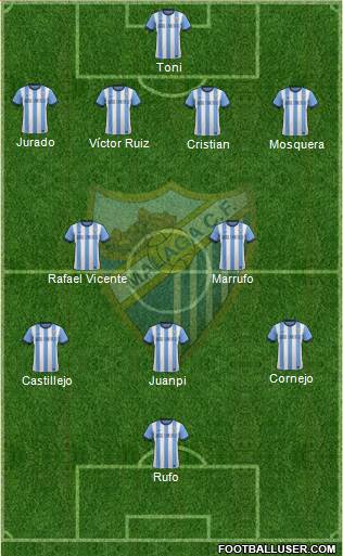 Málaga C.F., S.A.D. Formation 2013