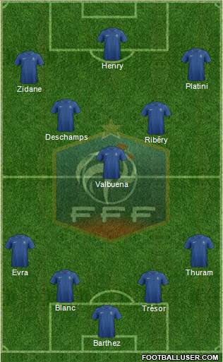 France Formation 2013