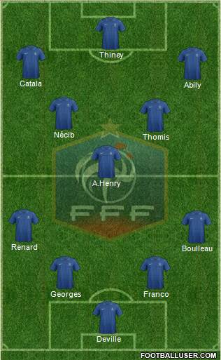 France Formation 2013