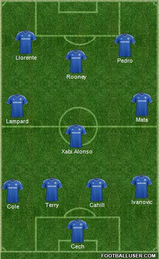 Chelsea Formation 2013