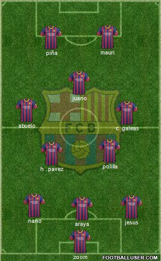 F.C. Barcelona Formation 2013