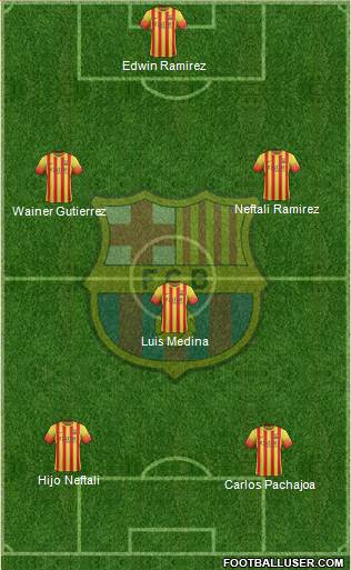 F.C. Barcelona Formation 2013