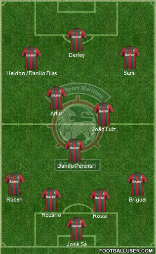 Clube Sport Marítimo - SAD Formation 2013