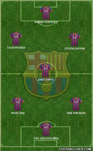 F.C. Barcelona Formation 2013