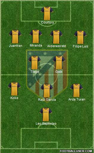 C. Atlético Madrid S.A.D. Formation 2013