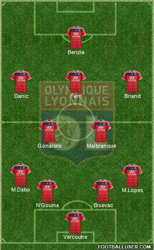 Olympique Lyonnais Formation 2013