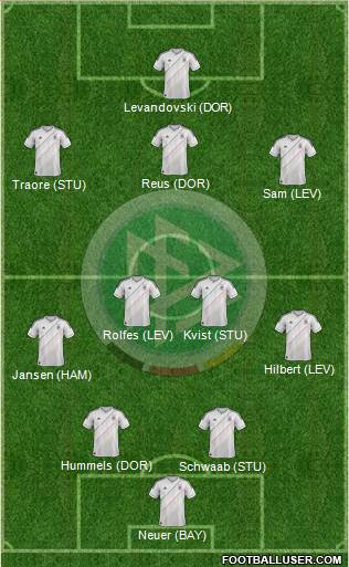 Germany Formation 2013
