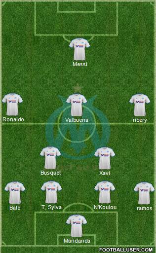 Olympique de Marseille Formation 2013