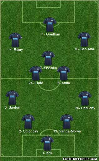 Newcastle United Formation 2013