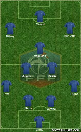 France Formation 2013