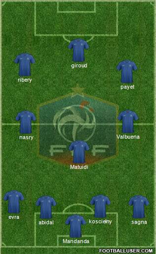 France Formation 2013