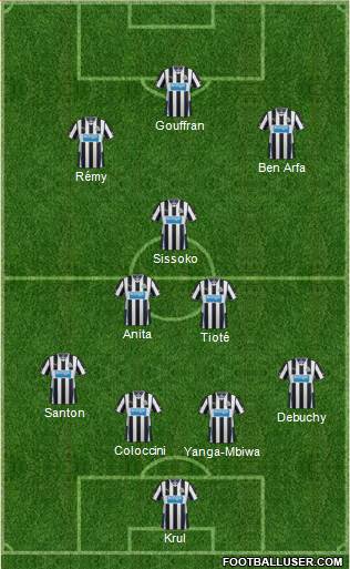Newcastle United Formation 2013