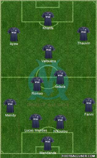 Olympique de Marseille Formation 2013