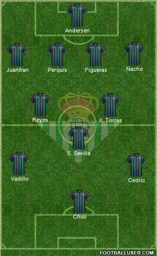 Real Betis B., S.A.D. Formation 2013