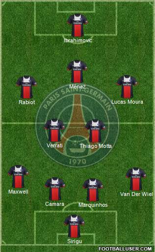 Paris Saint-Germain Formation 2013