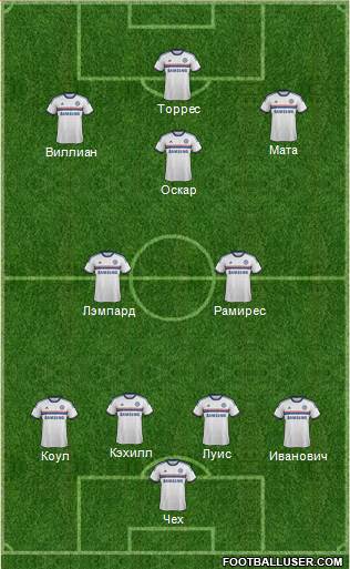 Chelsea Formation 2013