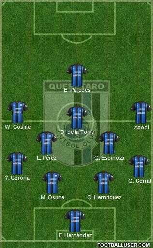 Club de Fútbol Gallos Blancos Formation 2013