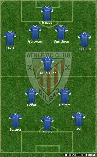 Athletic Club Formation 2013