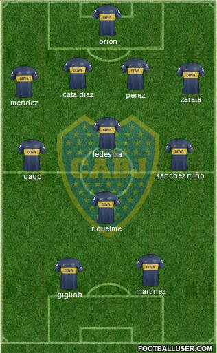Boca Juniors Formation 2013