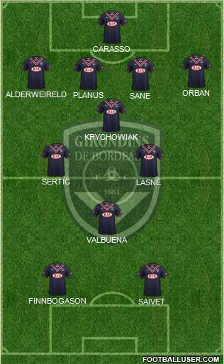 FC Girondins de Bordeaux Formation 2013