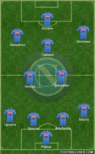 Napoli Formation 2013