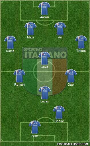 Sportivo Italiano Formation 2013