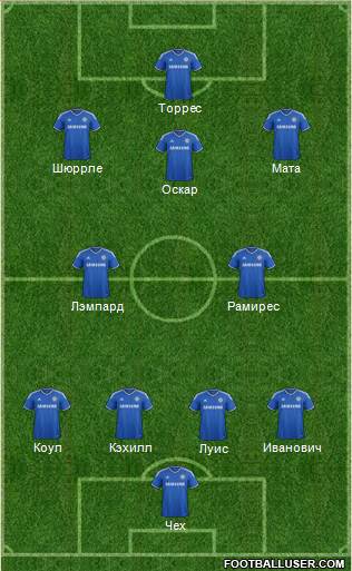 Chelsea Formation 2013