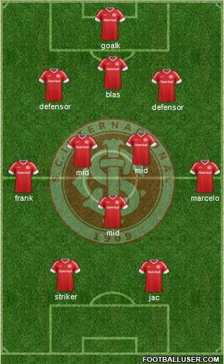 SC Internacional Formation 2013