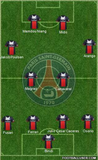 Paris Saint-Germain Formation 2013