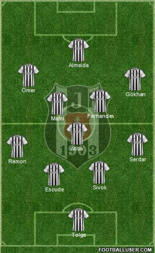 Besiktas JK Formation 2013