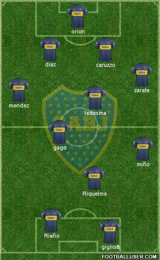 Boca Juniors Formation 2013