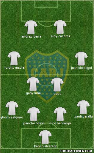Boca Juniors Formation 2013