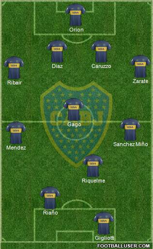 Boca Juniors Formation 2013
